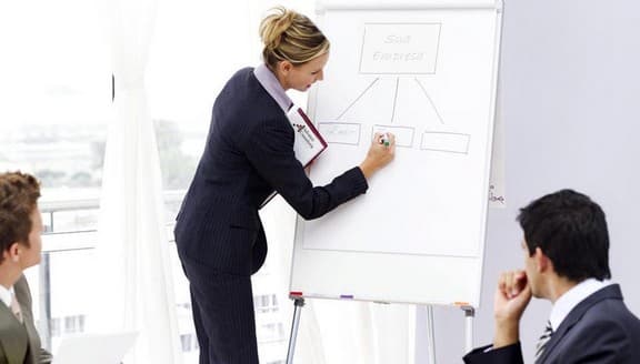 Consultora explicando un organigrama en un rotafolio a dos ejecutivos